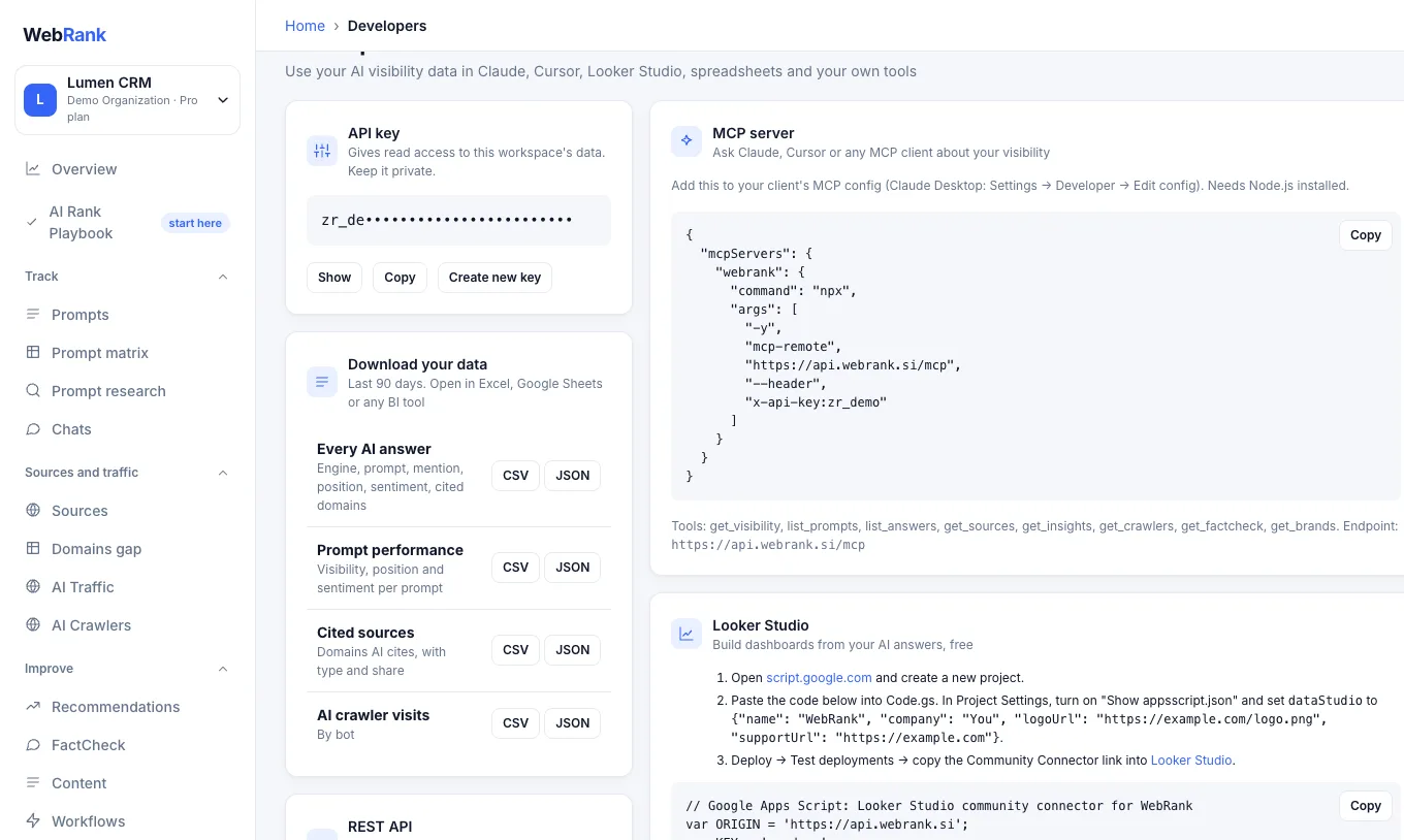 The Developers page: your API key, exports, REST API, MCP and Looker Studio (sample data)