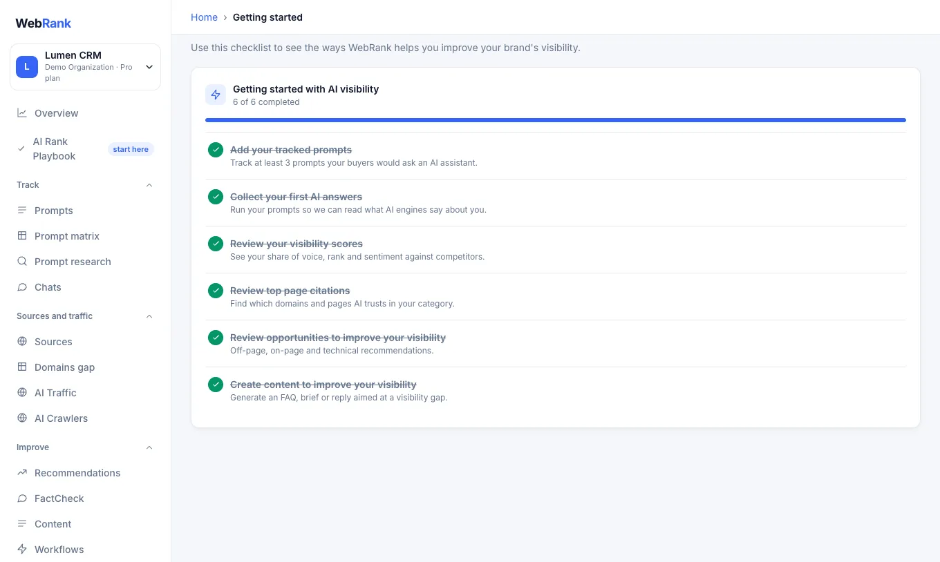 The Getting started checklist inside the app (sample data)