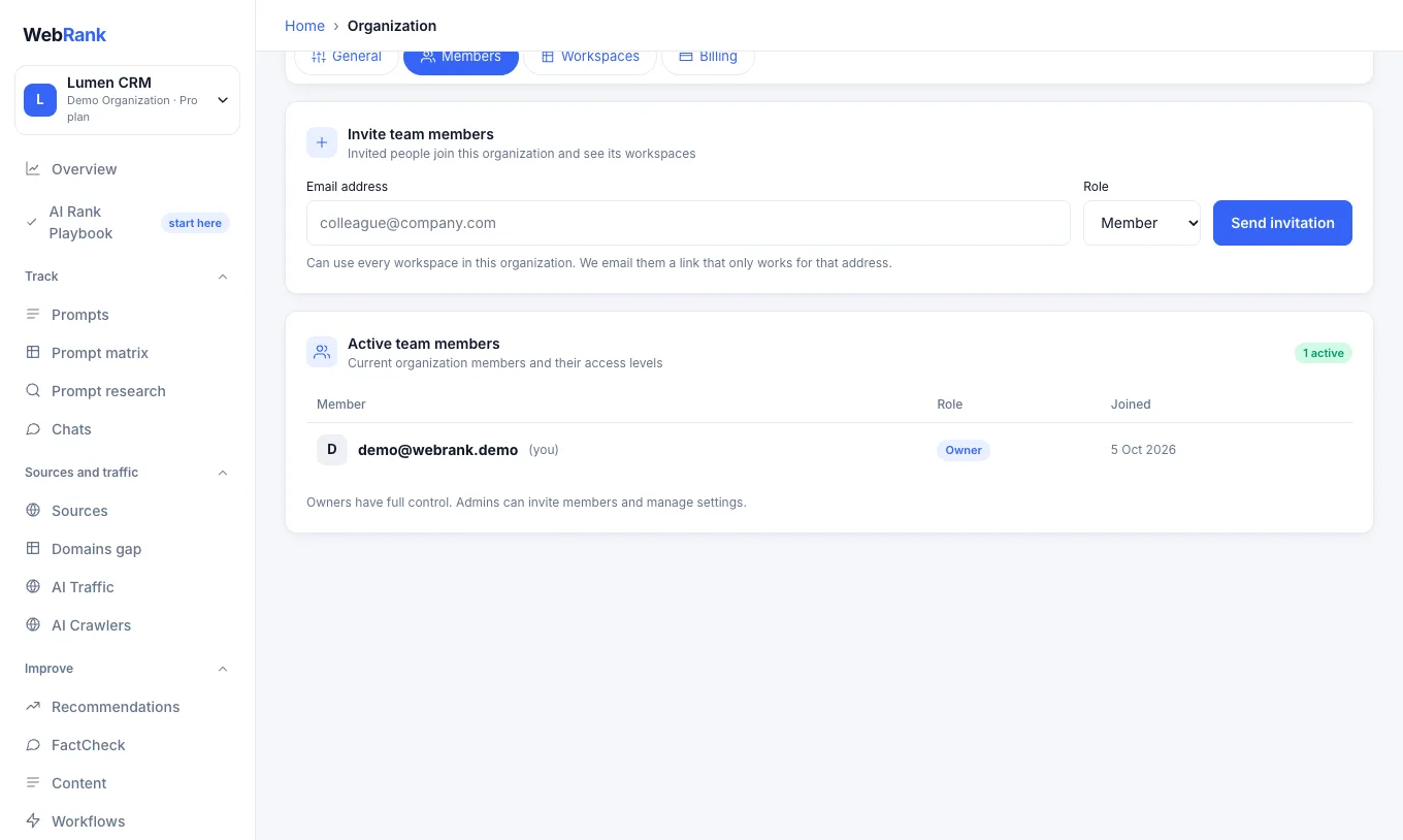 Organization, Members: invite people by email (sample data)