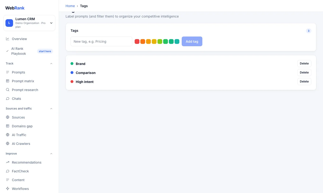 Tags label prompts so you can filter and organize them (sample data)
